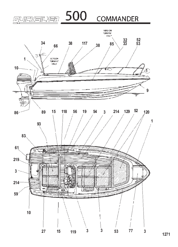 МОДЕЛЬ 500 COMMANDER