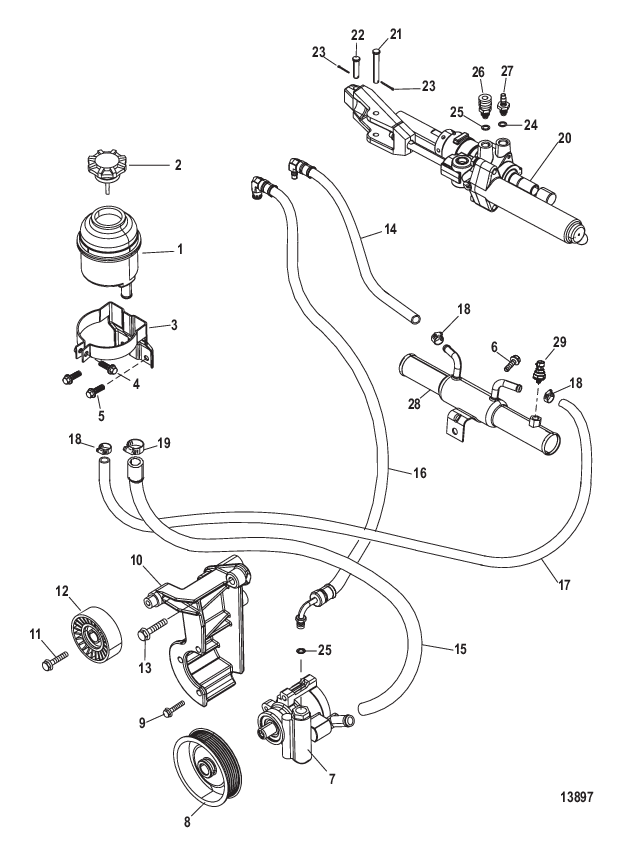 Steering Components