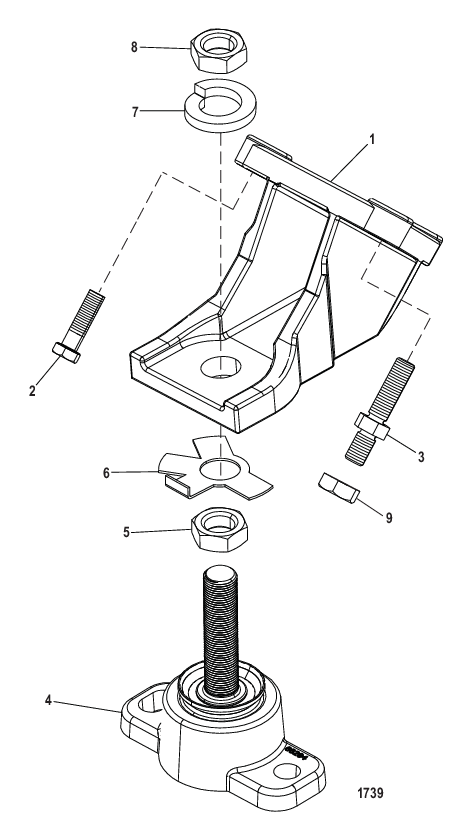 Engine Mounts