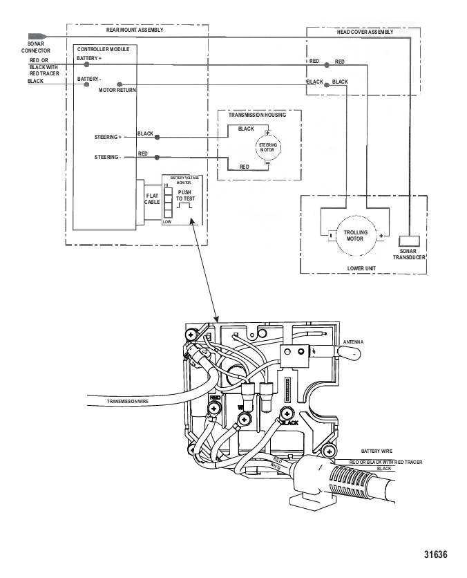 Схема электрических подключений (Беспроводные модели) (12/24 В)