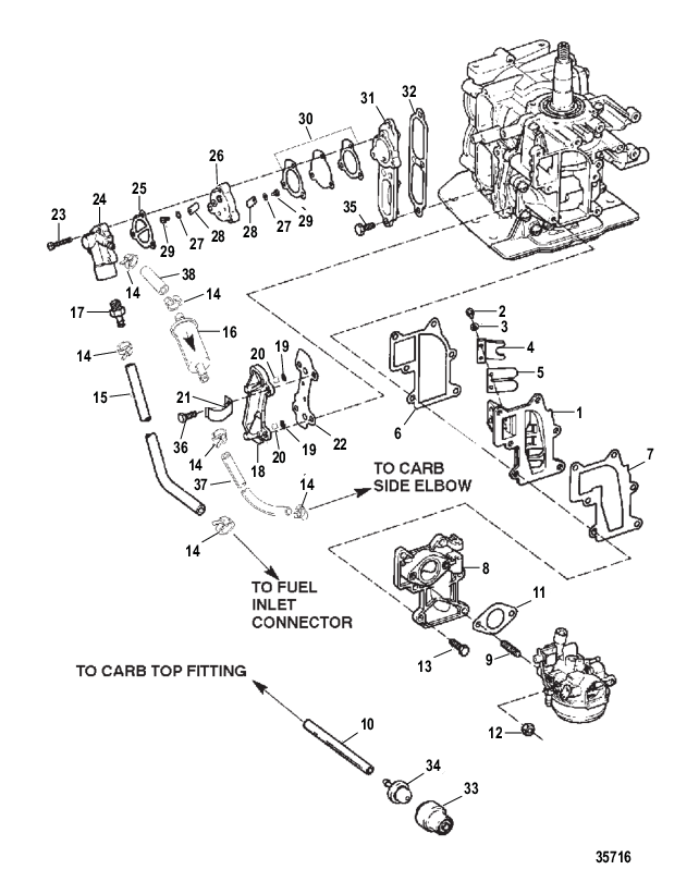 FUEL AND RECIRCULATION SYSTEM