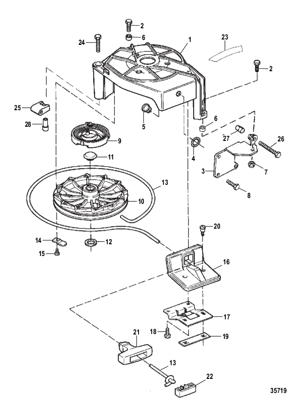 STARTER COMPONENTS