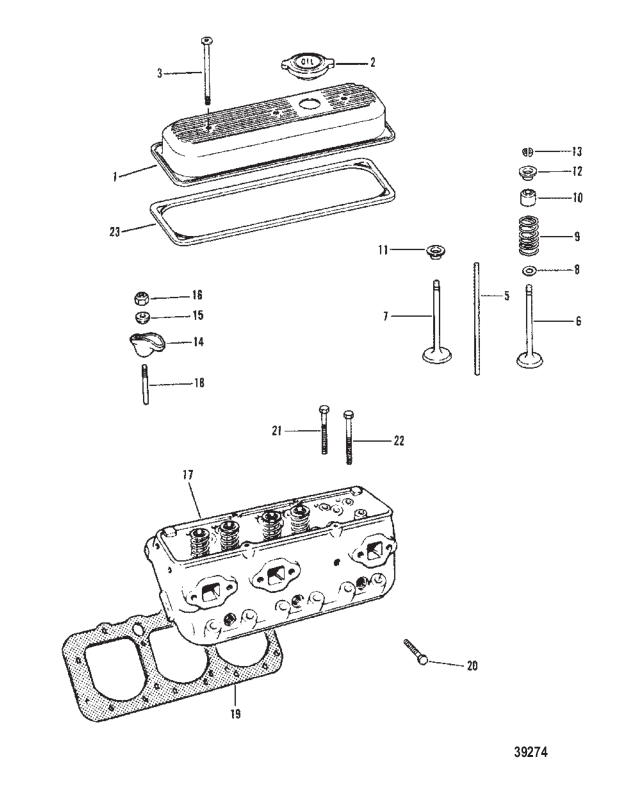 CYLINDER HEAD AND ROCKER COVER