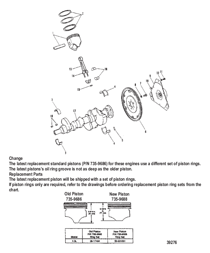 CRANKSHAFT AND PISTONS