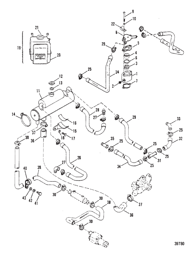 CLOSED COOLING SYSTEM