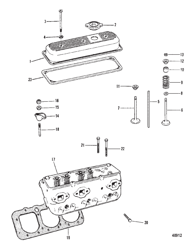 Cylinder Head & Rocker Cover