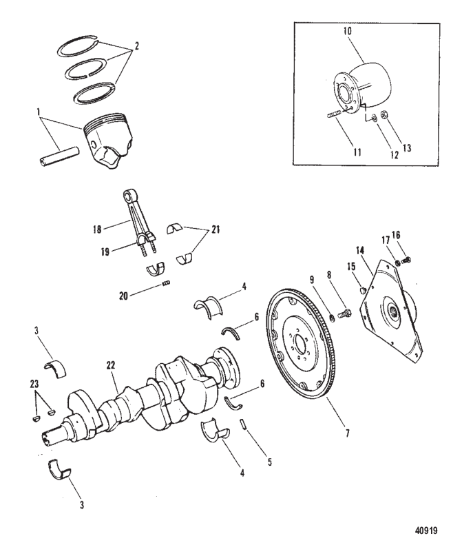 Crankshaft & Pistons