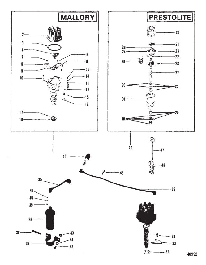 Distributor & Ignition Components (Breaker Point Ignition)