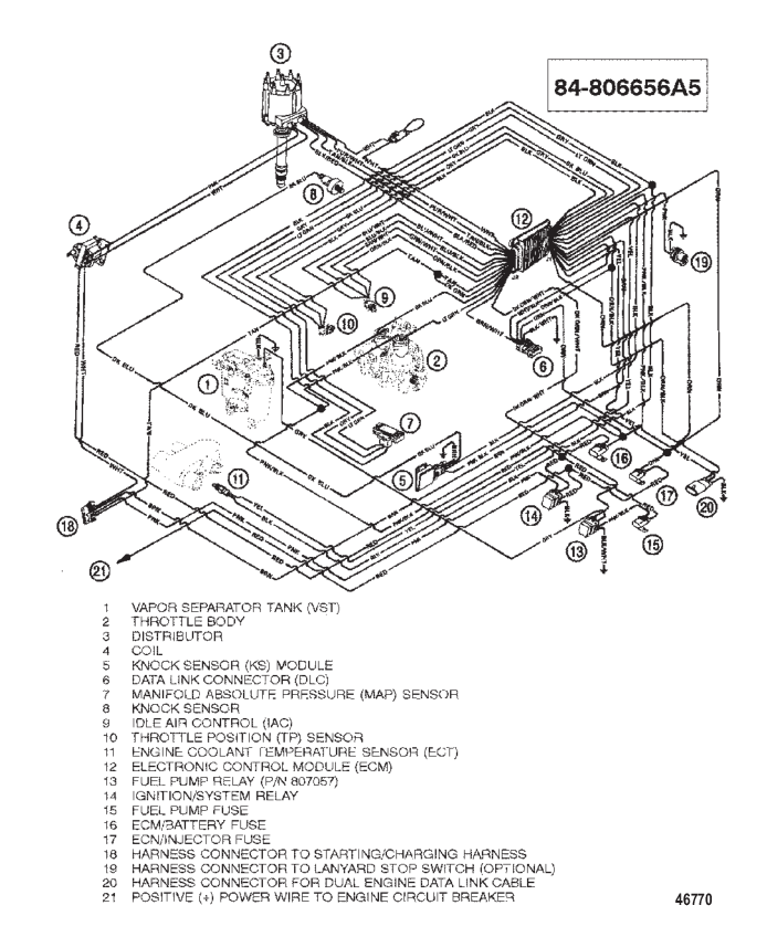 ЭЛЕКТРОПРОВОДКА (EFI)