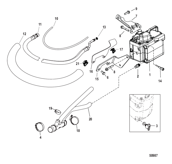 Cool Fuel System