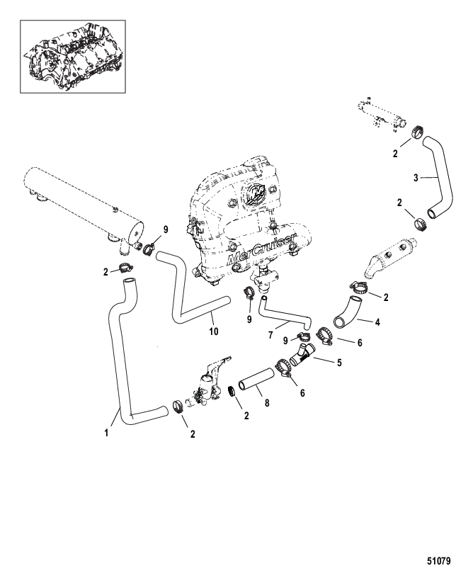 Cooling System Raw Water Components, Port