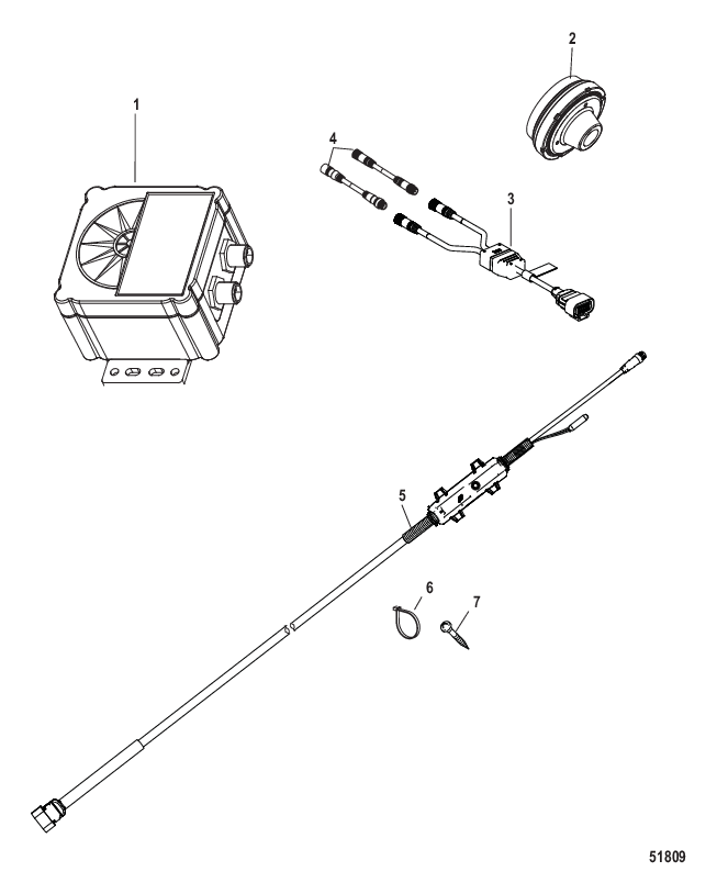 IMU и GPS (Конструкция I)