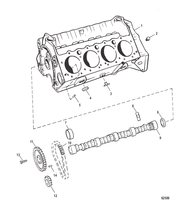 Cylinder Block and Camshaft