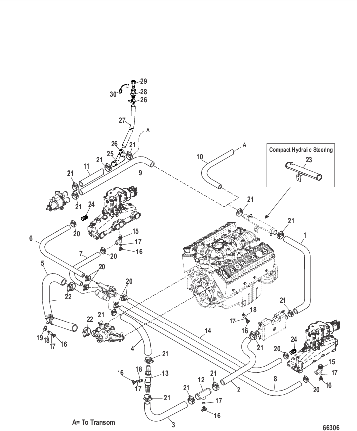 Standard Cooling System (7 Point Drain)