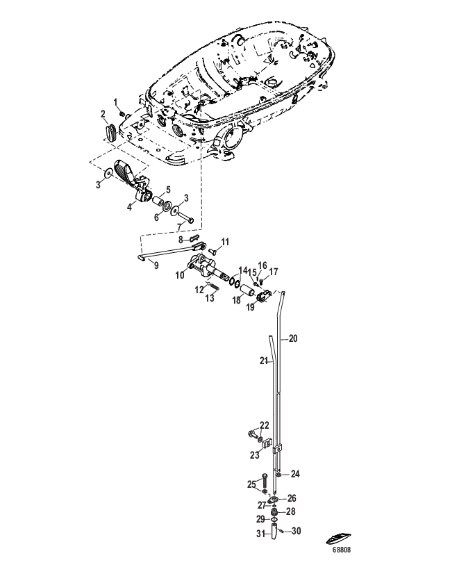 Shift Components