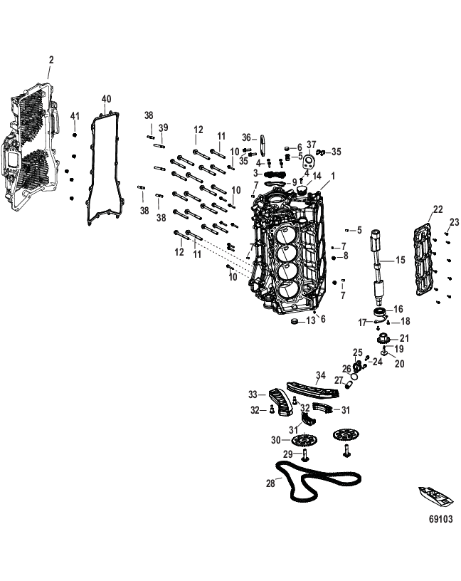 Cylinder Block