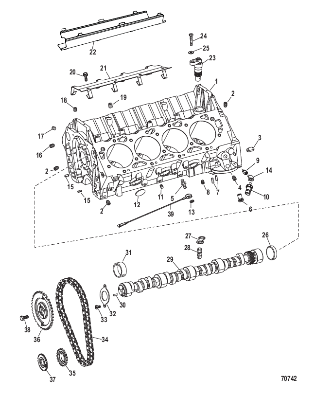 Cylinder Block And Camshaft