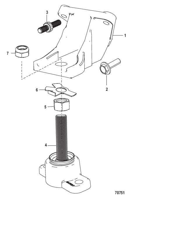 Engine Mounts