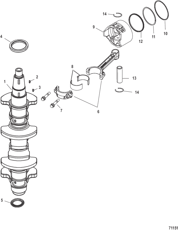 Crankshaft, Pistons and Connecting Rods