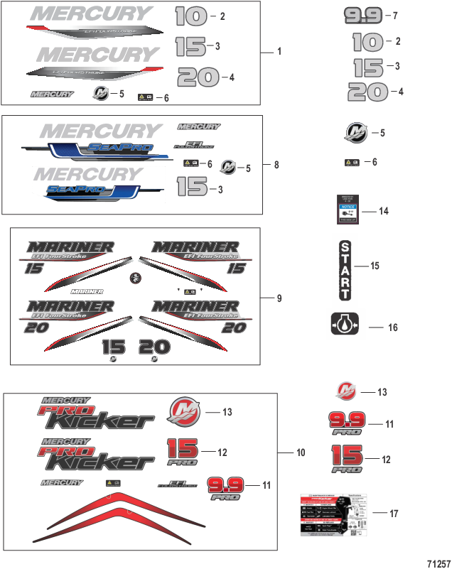 Decals Top Cowl - Serial #0R991813 and Above