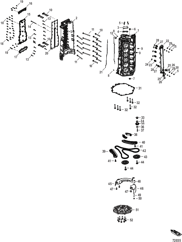 Cylinder Block