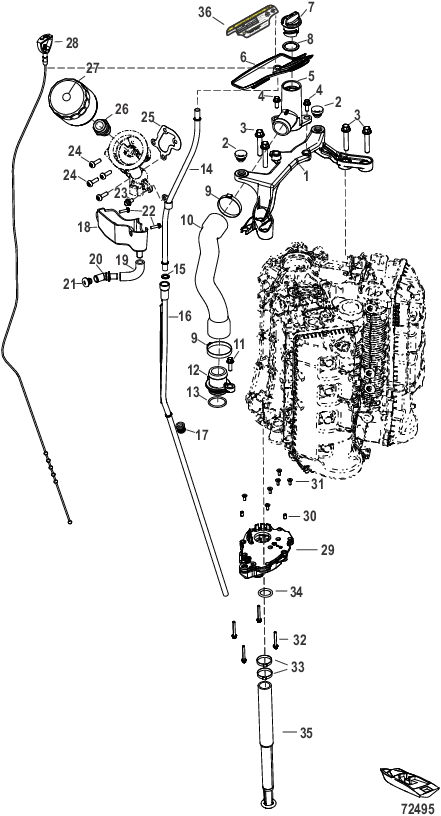 Oil System